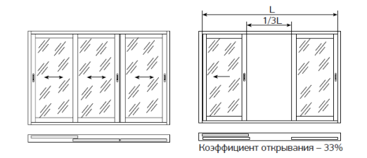 алю портал 3 створки