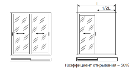 алюминиевый портал две створки